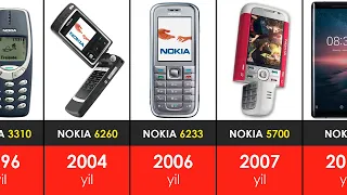 Afsonaviy Nokia telefonlari 1982-2021