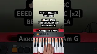 Hi-Fi седьмой лепесток на пианино. #howtoplay #pianotutorial