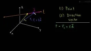 Vector and Parametric Equations of a Line (Line in 3 dimensions)