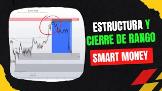 🔥CÓMO RELACIONAR LA ESTRUCTURA DE MERCADO Y LOS CIERRES DE RANGO  EN UN PUNTO DE INTERÉS SMART MONEY