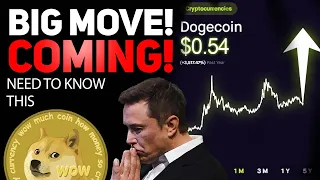 HUGE DOGECOIN MOVE COMING! ALL HOLDERS NEED TO KNOW THIS! THIS CAN HAPPEN TO DOGECOIN!