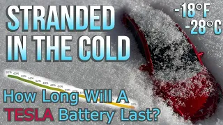 Stranded Tesla Battery Test- How Long Will It Last?