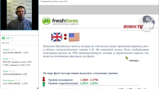 Ежедневный обзор FreshForex по рынку форекс 5 июня 2017