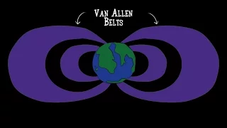 Van Allen Belts