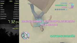 GTA Vice City Speedrun - All Missions in 2:24:51