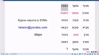 1801. Глаголы hИФЪИЛЬ, hУФЪАЛЬ и существительное действия с выпадающей 2-й буквой корня ВАВ. Иврит