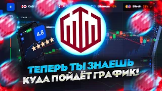 Секретный МЕТОД Торговли На БИНАРНЫХ ОПЦИОНАХ QUOTEX! БИНАРНЫЕ ОПЦИОНЫ 2022 | ОБУЧЕНИЕ | ТРЕЙДИНГ