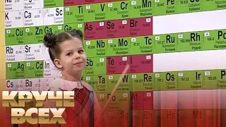Самый маленький химик страны Милана Саржевская | Круче всех!