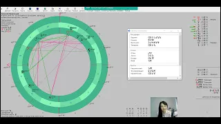 Алексей Навальный - Натальная карта