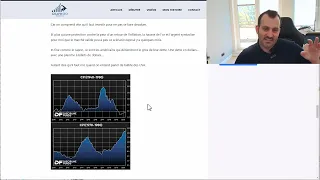 Et si Touati se trompait sur l'inflation ?!