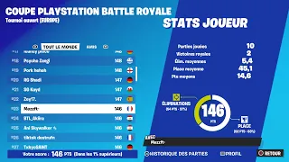 How I Placed 23th and Qualed For PlayStation Cup Finals 🏆 ( 4K 120FPS )