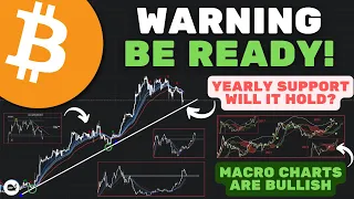 Bitcoin (BTC): No One Is Watching This CHART!! Will This Yearly Uptrend Hold?! (WATCH ASAP)