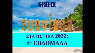 ΣΤΑΤΙΣΤΙΚΑ SURVIVOR 2022 : ΕΒΔΟΜΑΔΑ 4 - SURVIVOR 2022 STATISTICS WEEK 4