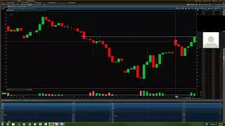 Tape Reading 101: Level II/Time & Sales Basics For Day Traders