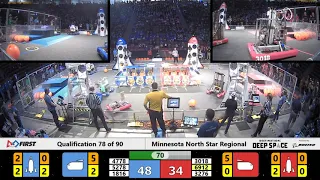 Qualification 78 - 2019 Minnesota North Star Regional