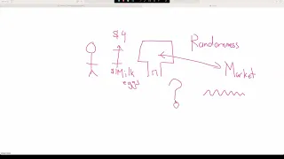 The logic behind support and resistance that makes it work