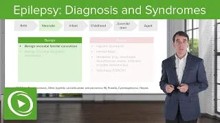 Epilepsy: Diagnosis and Syndromes | Clinical Neurology