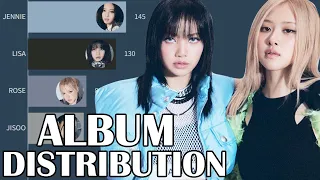 BLACKPINK - 'BORN PINK' ALBUM LINE DISTRIBUTION #SHUTDOWN