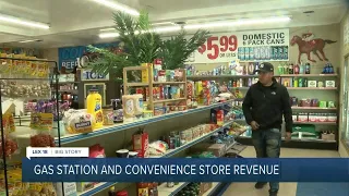 Gas station, convenience store revenue