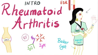Rheumatoid Arthritis (RA) Part 1: Introduction