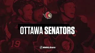 2022-23 NHL Team Preview: Ottawa Senators