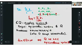 Костянтин Юсенко - Гомологія в скінченновимірних алгебрах