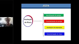 ILSI Mesoamérica - Simposio sobre Edulcorantes