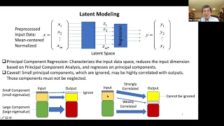 Lecture 6: Partial Least Squares Regression