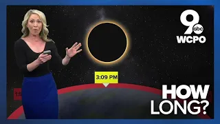 How long does a solar eclipse last? | Eclipse Minute
