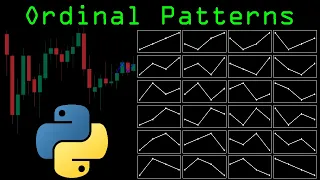 Ordinal Patterns and Permutation Entropy | Algorithmic Trading Indicator