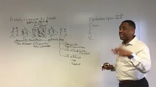 Life Insurance Study Session ANNUITIES AND PROVISIONS