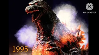 Evolution Of Godzilla Roar 1954 - 2024