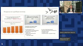 Конференция "Концепция развития медиации в России 2023"