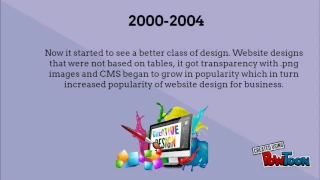 The History Of Website Design