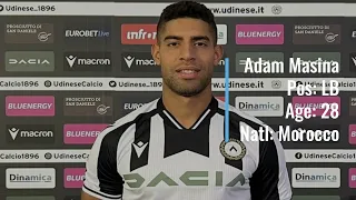 Adam Masina to Udinese for an €5M! (Fee Changed)