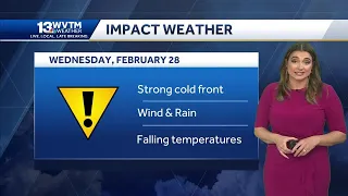 Mild and windy today, Front brings rain and colder air tomorrow