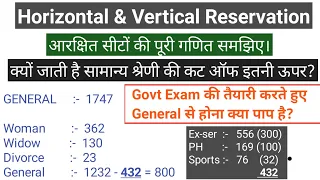 Reservation System | Distribution of seats in reservation | Horizontal & vertical reservation