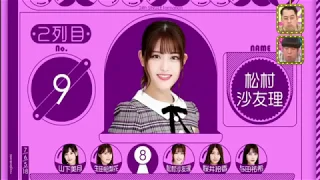 24thシングル選抜発表【乃木坂46】