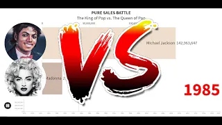 Madonna vs Michael Jackson - Pure Sales Battle