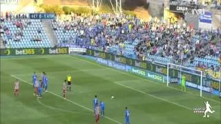 Getafe vs Atlético Madrid 0 2 All Goals & Highlights 13 04 2014