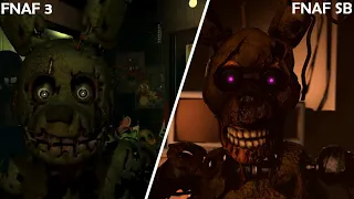 [FNAF/SFM] FNAF 3 Trailer but it's FNAF Security Breach VERSION