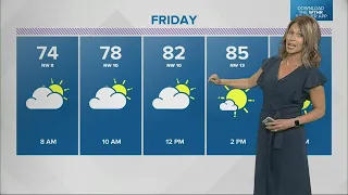 WTHR Weather | 6 p.m. Update | June 16, 2022