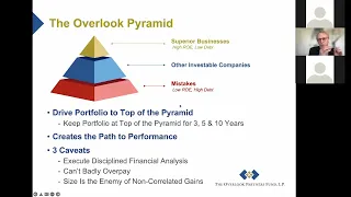 "Investing in Asia: The Overlook Model" with Richard Lawrence