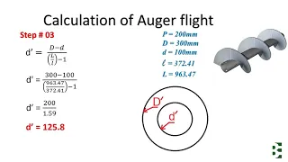 Screw Flight Layout or Flat Pattern Development