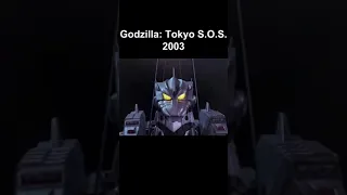 Mechagodzilla Evolution