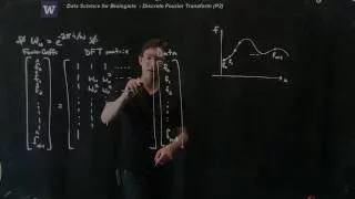 Fourier Transforms: Discrete Fourier Transform, Part 2