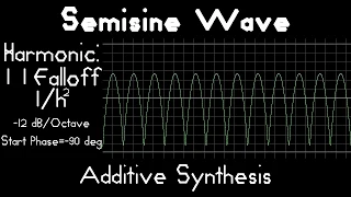 Semisine Wave