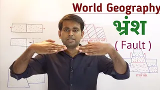 World Geography- भ्रंशन एवं भ्रंशन के प्रकार | Geography Faults
