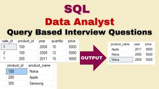 43. SQL Data Analyst Query based interview Questions asked by a Product based company|@PandeyGuruji