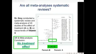 Systematic Reviews and Meta-Analyses: Part 1 - Overview of SRMAs